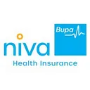 Niva Bupa Health Insurance Company Aktie