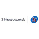 3I Infrastructure Stock