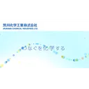 Arakawa Chemical Industries Aktie