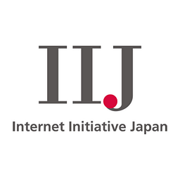 Internet Initiative Japan Aktie