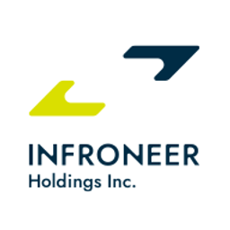 INFRONEER Holdings Aktie