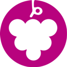 Kainos Laboratories Aktie