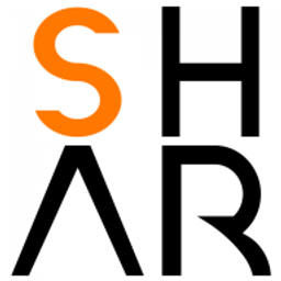 Sharingtechnology Aksje