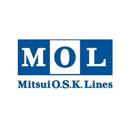 Mitsui O.S.K. Lines Aktie