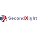 SecondXight Analytica Dionica