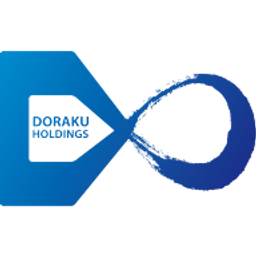 Doraku Holdings Co Aktie