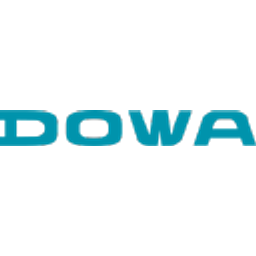 DOWA Holdings Co Ltd Saham