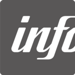 Minkabu The Infonoid Inc Aktie