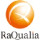 RaQualia Pharma Stock