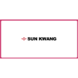 Sun Kwang Co Aksje
