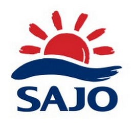 Sajo Industries Co Aksje