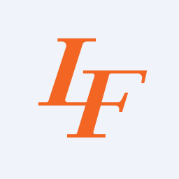L&F Co Aandeel