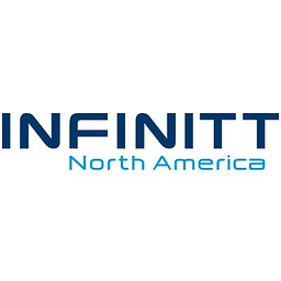 Infinitt Healthcare Co Aktie