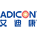 Adicon Holdings Aandeel