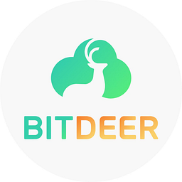 Bitdeer Technologies Group Action