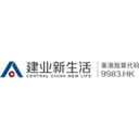 Central China New Life Aktie