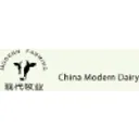 China Modern Dairy Holdings Saham