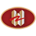 China Zhongwang Holdings Delnica