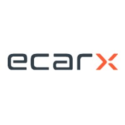 Ecarx Holdings Részvény