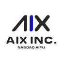 AIFU Aktie