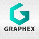 Graphex Group Ltd Action
