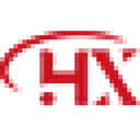 Haoxi Health Technology Aksje