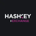 HashKey Holdings Action