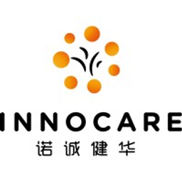 InnoCare Pharma Aktie