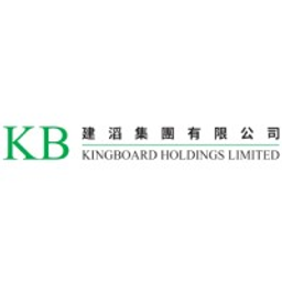 Kingboard Holdings Aktie