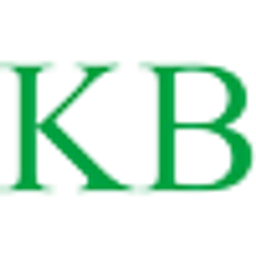 Kingboard Laminates Holdings Aktie