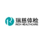 Rici Healthcare Holdings Acțiune