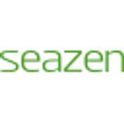 Seazen Group Aktie