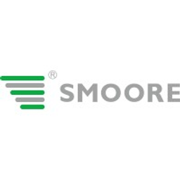 Smoore International Holdings Aksje