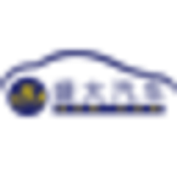 SunCar Technology Group Aktie