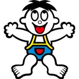 Want Want China Holdings Delnica