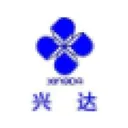 Xingda International Holdings Aktie