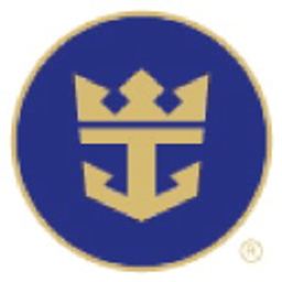 Royal Caribbean Cruises Ltd Aktie