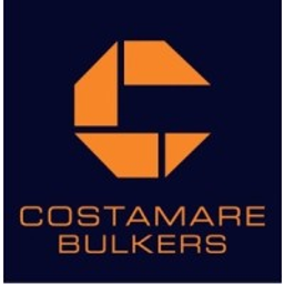 Costamare Bulkers Holdings Aktie