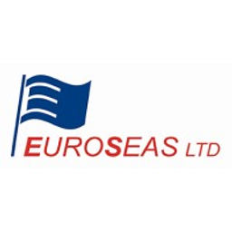 Euroseas Aktie