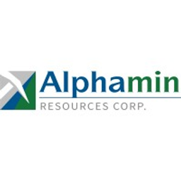 Alphamin Resources Aktie