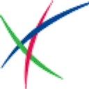 Infraestructura Energetica Nova SAB de CV Aktie