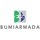 Bumi Armada Bhd Stock
