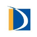 Doha Bank QPSC Aktie