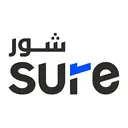 Sure Global Tech Company SJSC Aktie