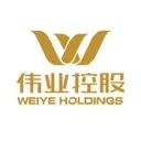 Weiye Holdings Aktie