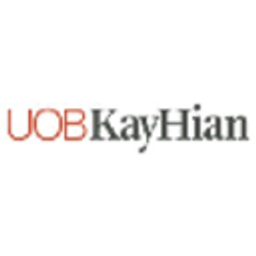 UOB-Kay Hian Holdings Action