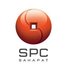 Saha Pathanapibul PCL Aktie