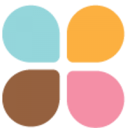 Beauty Community PCL Aktie