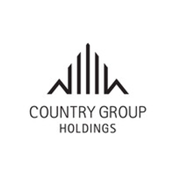 Country Group Holdings PCL Aktie
