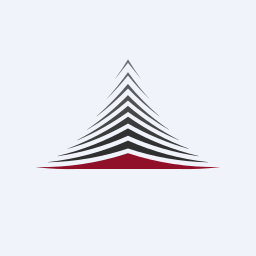 Asset World Corp PCL Aktie